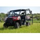 CABINA CHIUSURA COMPLETA POLARIS RANGER 1000